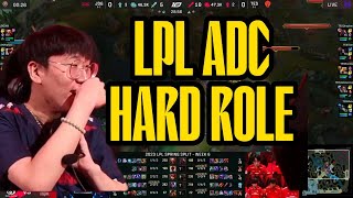 ruler: it is hard to play adc in LPL