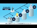 株式会社standard様｜ 展示会用サービス紹介動画（crevo制作実績）