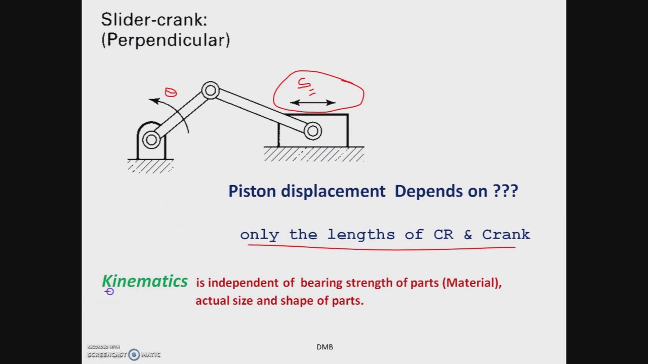 Introduction To Kinematics & Mechanisms: Lecture 1 - YouTube