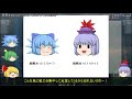 【ゆっくり解説】孫子十三篇（虚実篇第六 第二回）