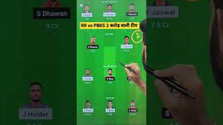 Rajasthan vs Punjab Dream11 Team, RR vs PBKS Dream11 Team, RR vs PBKS Dream11 Prediction Today Match