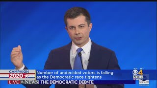 Exclusive NH Tracking Poll: Buttigieg Takes Lead Over Sanders In Tight New Hampshire Race