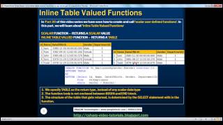 31 Inline table valued functions in sql server