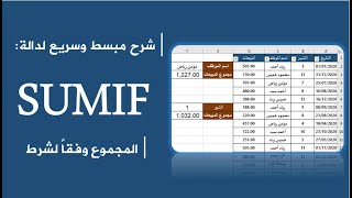 شرح دالة Sumif - في 3 دقائق