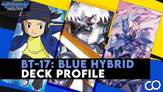 BT-17: Blue Hybrid / AncientGarurumon Deck Profile (Digimon Card Game)