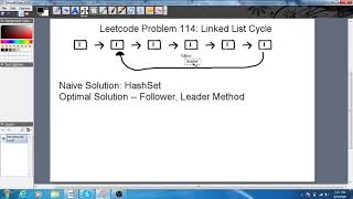 Leetcode Question 141. Linked List Cycle Solution (With Code)
