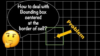 Eliminate Grid Sensitivity | Bag of Freebies (Yolov4) | Essentials of Object Detection