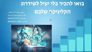 בואו להכיר את רפואת התדרים כלי יעיל לשדרוג הקליניקה שלכם. הדרכה עם  ד\