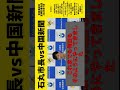 【石丸市長vs中国新聞】不躾な記者に市長が徹底的に追い詰める　vol.14