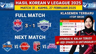 Hasil Liga Voli Korea 2025 hari ini: Hi Pass vs Hyundai - Klasemen Terbaru \u0026 Jadwal Megawati