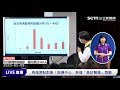 【完整版】第二波疫情高峰秋冬報到？ 紓困補助方案推2.0版？ 20200509 1400 ｜三立新聞網 setn.com