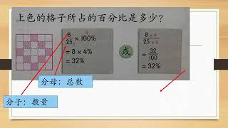 四年级数学(单元二：分数、小数和百分比） 数量的百分比