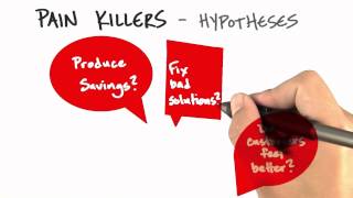 Pain Killers - Hypotheses - How to Build a Startup