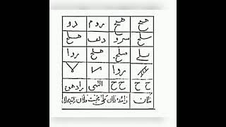 طلسم :طلسم و ادعیه های ابجدی و محبت خاص و خلقی