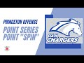 Princeton Offense - Point Spin | Alabama-Huntsville Chargers