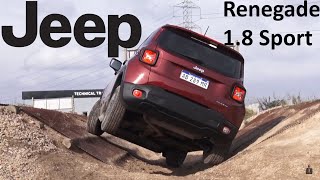 Jeep Renegade - Test - José Luis Denari