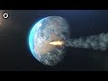 2025 年の軌道 7 の最も接近した小惑星遭遇 yt