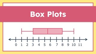 Box Plots Explained: Learn How to Interpret and Analyze Data Easily