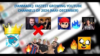 The Top 20 Fastest Growing YouTube Channels Of 2024 | FanMade (May - December, Year Report)