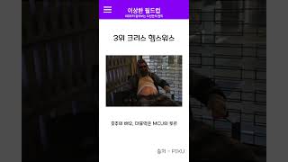 존잘 외국배우 순위