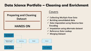Coronavirus data preparation and cleaning using python