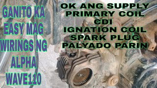 PAANO KUNG OK NAMAN(STATOR,CDI,IGNITION COIL,SPARKPLUG)PERO PALYADO PARIN