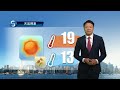 黃昏天氣節目 01月16日下午6時 學術主任李智鴻