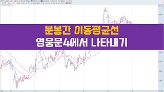 수식기초 112강 : 분봉간 이동평균선 표시하기(영웅문4)