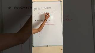How to draw line in java | drawLine() | Applet