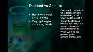 Covalent Networks