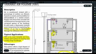 Architect's Studio Companion, 5 ed. Section 4 Review: SELECTING HEAT + COOL SYSTEMS: LARGE BUILDINGS