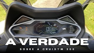 1 YEAR OF SEVERE USE. What has changed in relation to Cruisym 300?