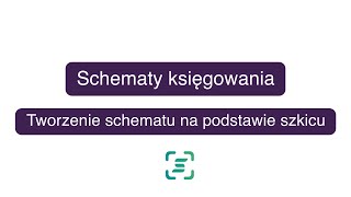 Jak stworzyć schemat księgowania na podstawie szkicu