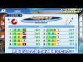 能力オールg 1 を本気で育成したらどこまで成長するのか【ebaseballパワフルプロ野球2022】