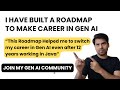 From Java to GenAI in 6 Months: My Step-by-Step Roadmap