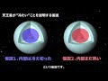 天王星の消えた熱源の謎～30年以上未解決の難問