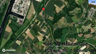 Côte de Hallembaye / Renewi Tour 2024 Stage 1 - Men : Riemst to Bilzen (August 28, 2024)