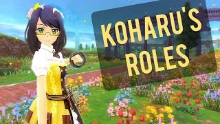 SAO Integral Factor (SAO IF): Koharu's Roles