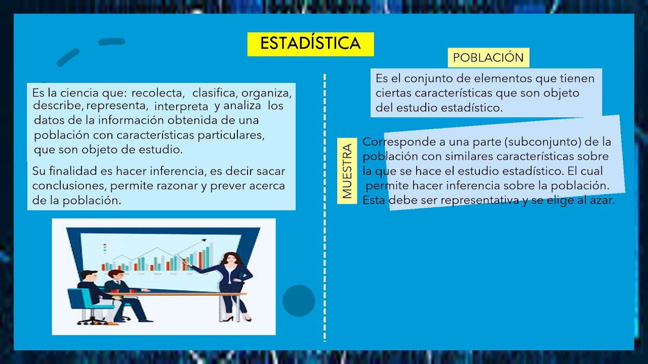 IMPORTANCIA DE LA ESTADÍSTICA - CONCEPTOS BÁSICOS (DEFINICIÓN ...