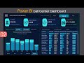 Power BI Dashboard Tutorial: Analyze Call Center Metrics Like a Pro