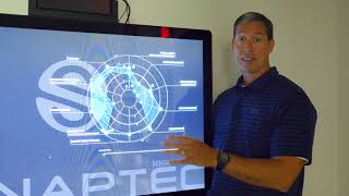 Vision Pro Test Results at Performance Vision