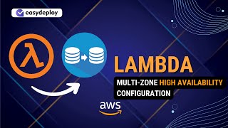 Lambda Multi-Zone High Availability Configuration🚀