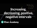 Introduction to increasing, decreasing, positive or negative intervals | Algebra I | Khan Academy