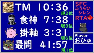 全ダンジョン合計タイム１位による　SFC  風来のシレン　RTA