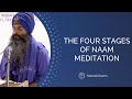 The Four Stages Of Naam Meditation