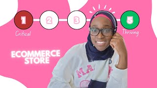 IS Your Ecommerce Store CFO Doing THESE 5 Critical Things?