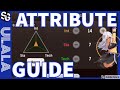 ULALA IDLE ADVENTURE ATTRIBUTE GUIDE