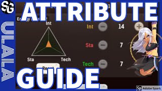 ULALA IDLE ADVENTURE ATTRIBUTE GUIDE