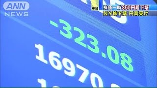 平均株価が一時350円超下落　NY株下落、円高受け(15/01/13)