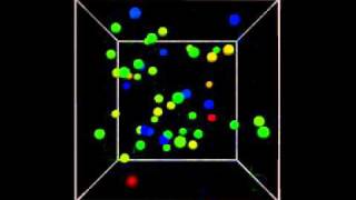 Cooling of a Gas: VPython Model